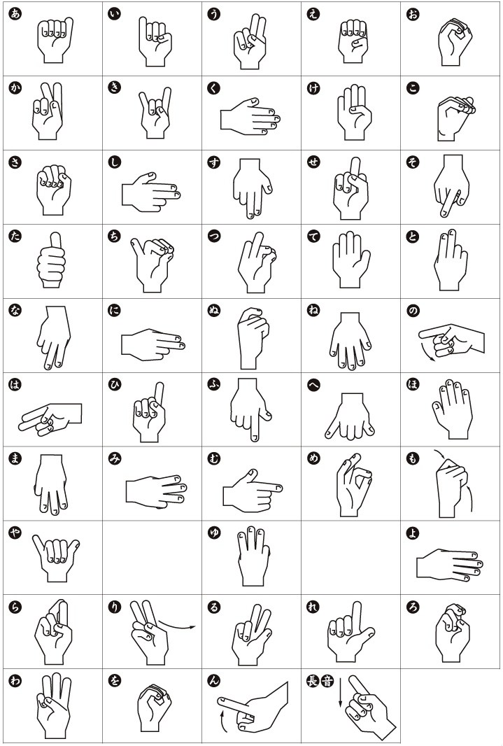 sign-language-dictionary-pdf-cleveromg